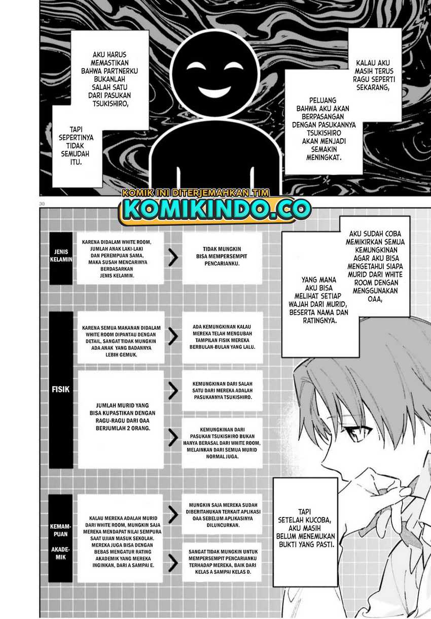 Youkoso Jitsuryoku Shijou Shugi No Kyoushitsu E 2-nensei-hen Chapter 5