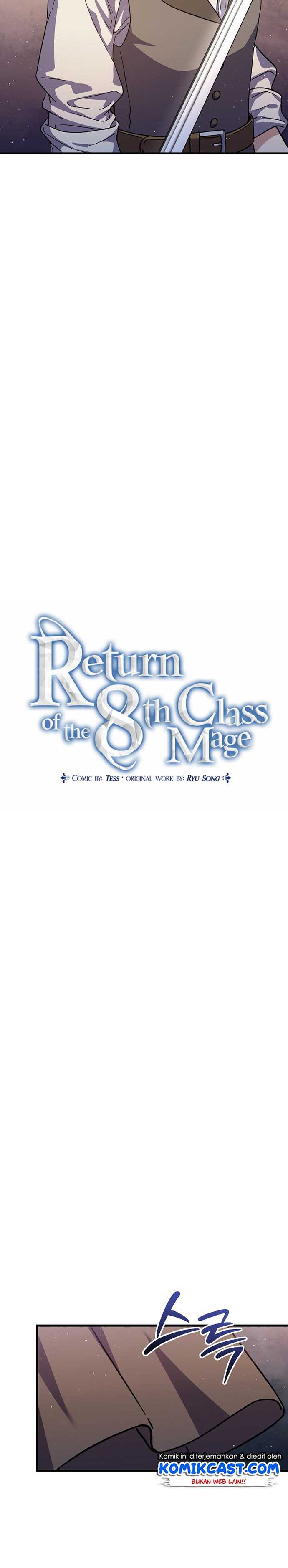 Return Of The 8th Class Magician Chapter 46