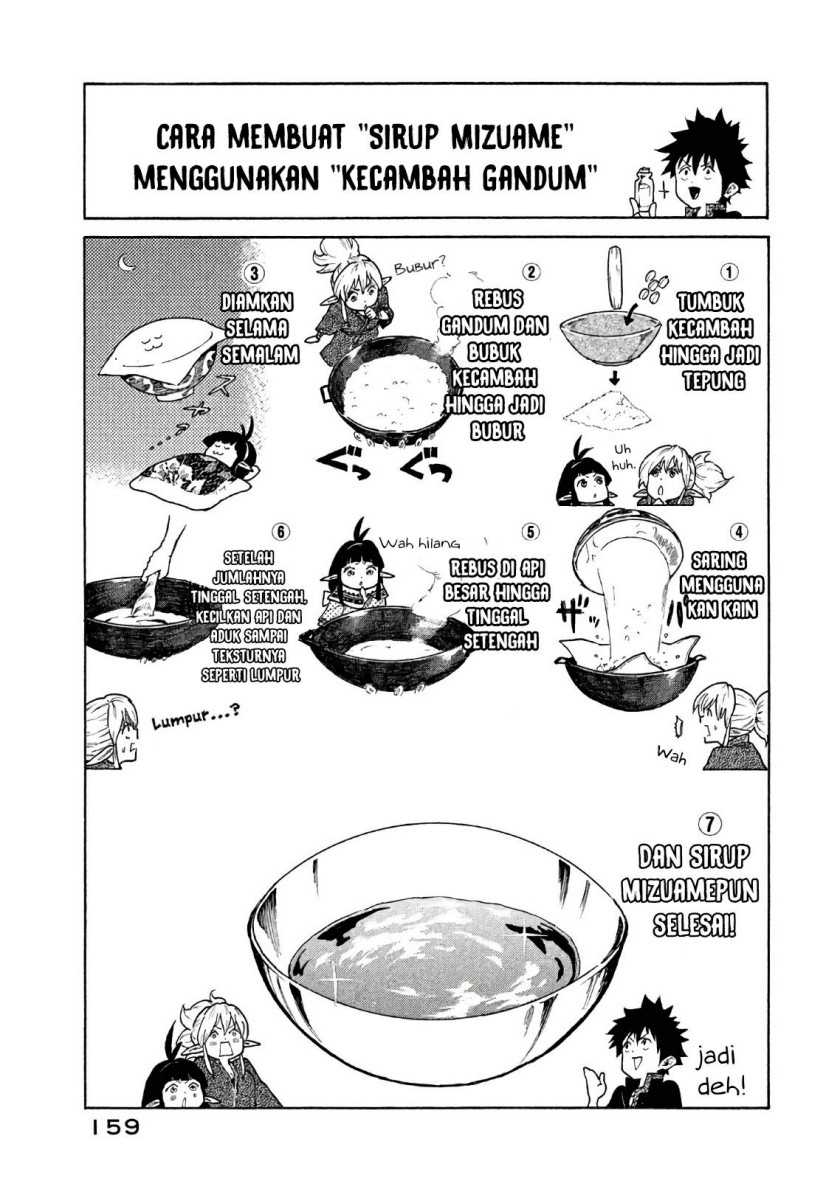 Mazumeshi Elf To Yuubokugurashi Chapter 5