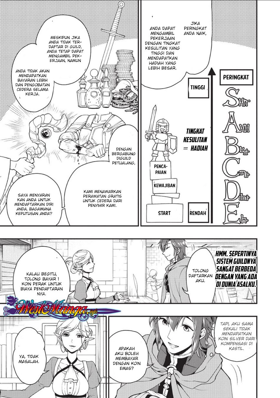 Lv2 Kara Cheat Datta Moto Yuusha Kouho No Mattari Isekai Life Chapter 2