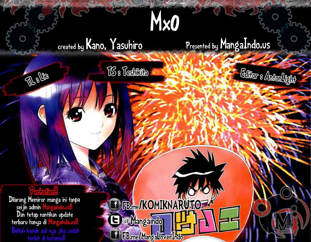 Mx0 Chapter 55