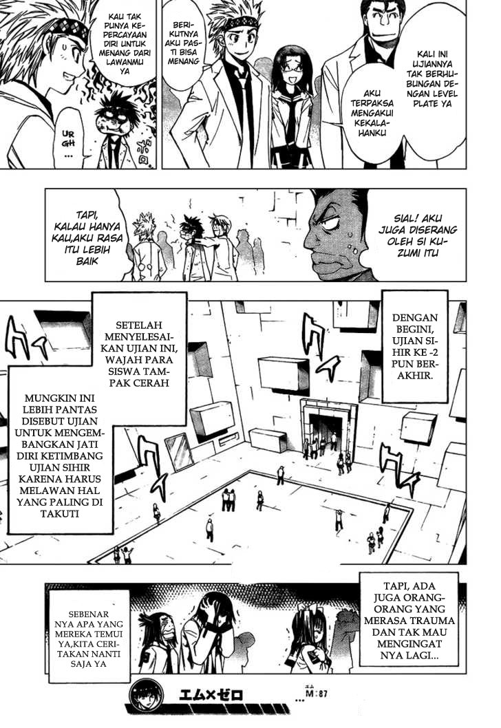 Mx0 Chapter 87