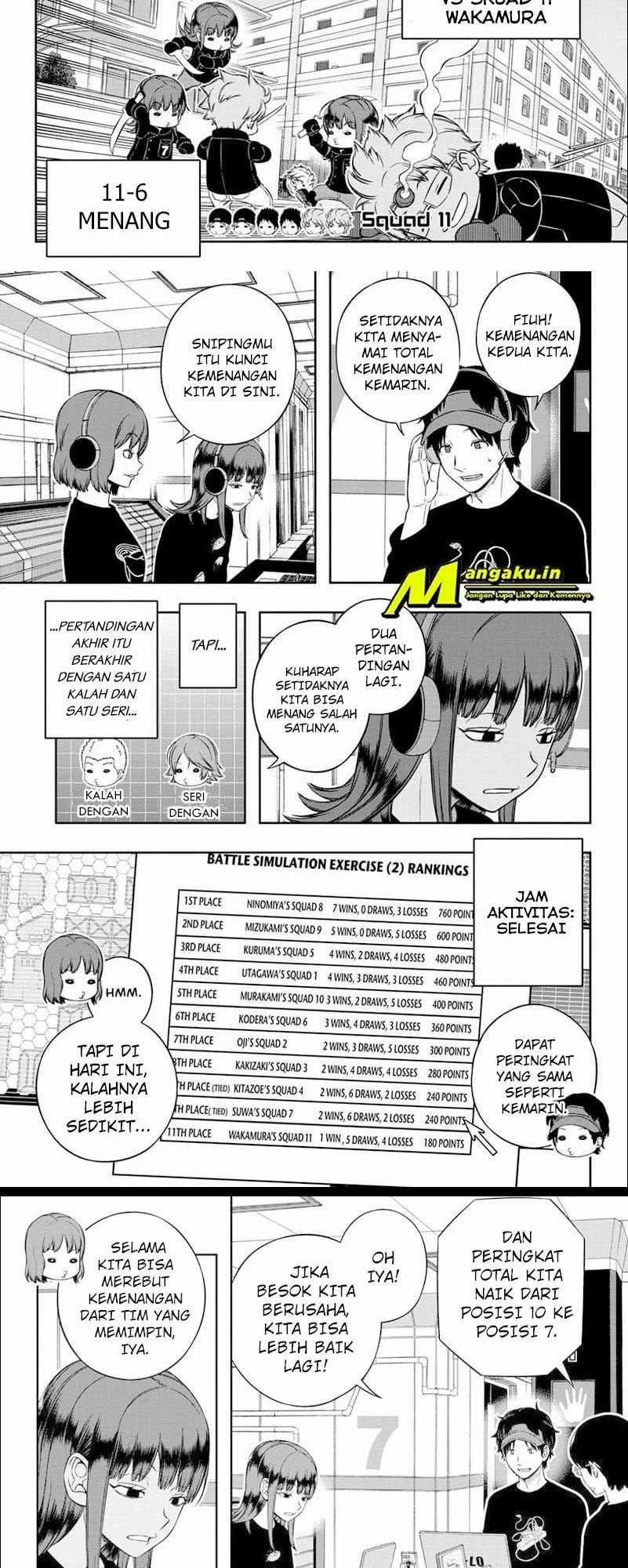 World Trigger Chapter 224