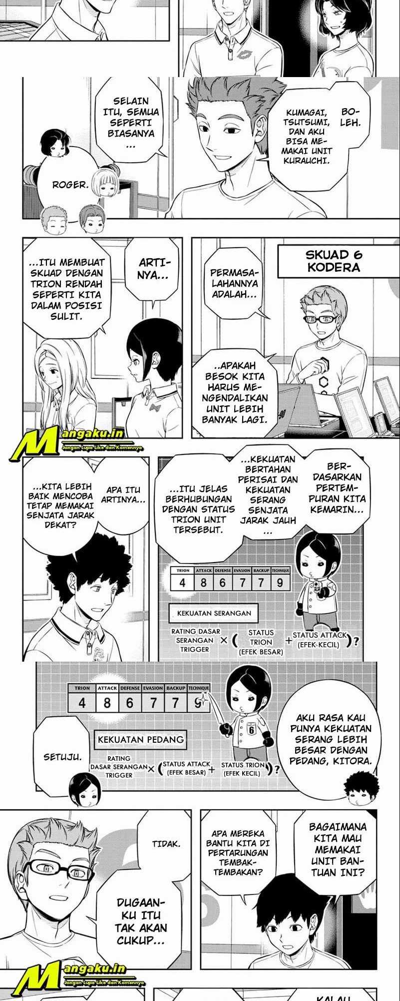 World Trigger Chapter 224