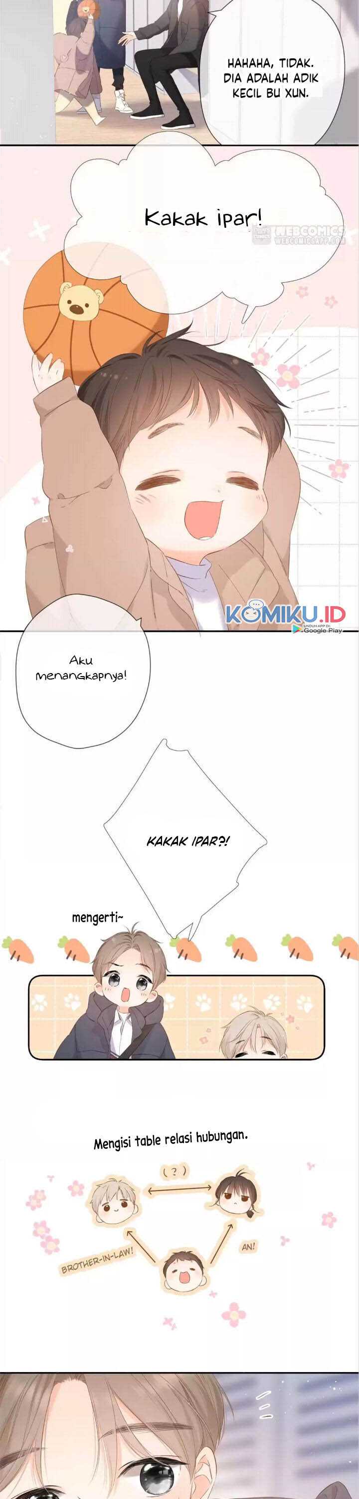 Once More Chapter 46 Once More Chapter 46