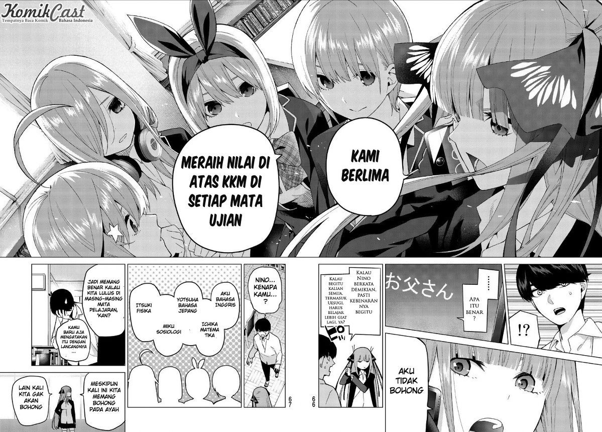 Go-toubun No Hanayome Chapter 20