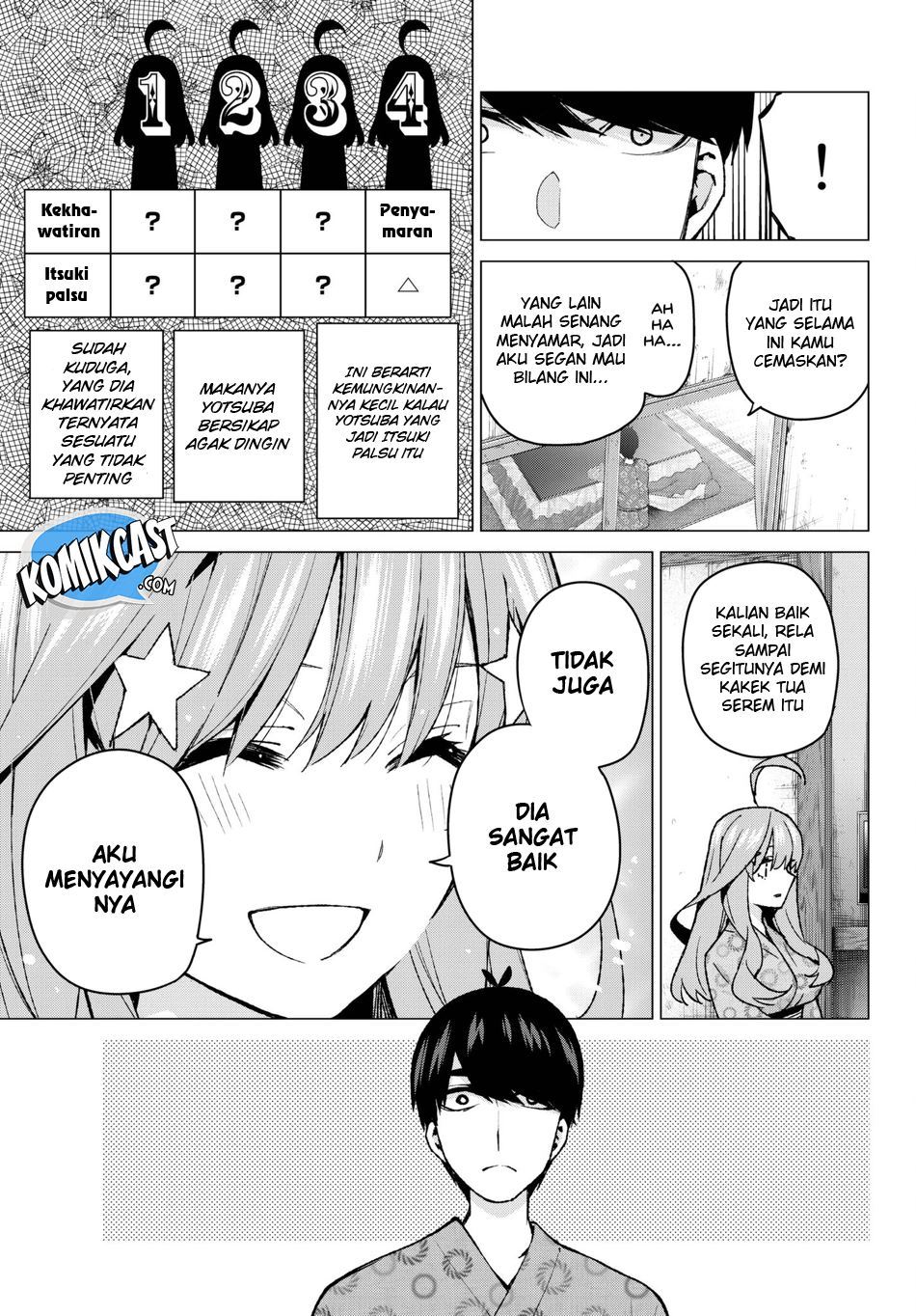 Go-toubun No Hanayome Chapter 64