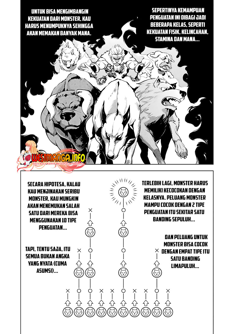 Tensei Kenja No Isekai Raifu Chapter 28