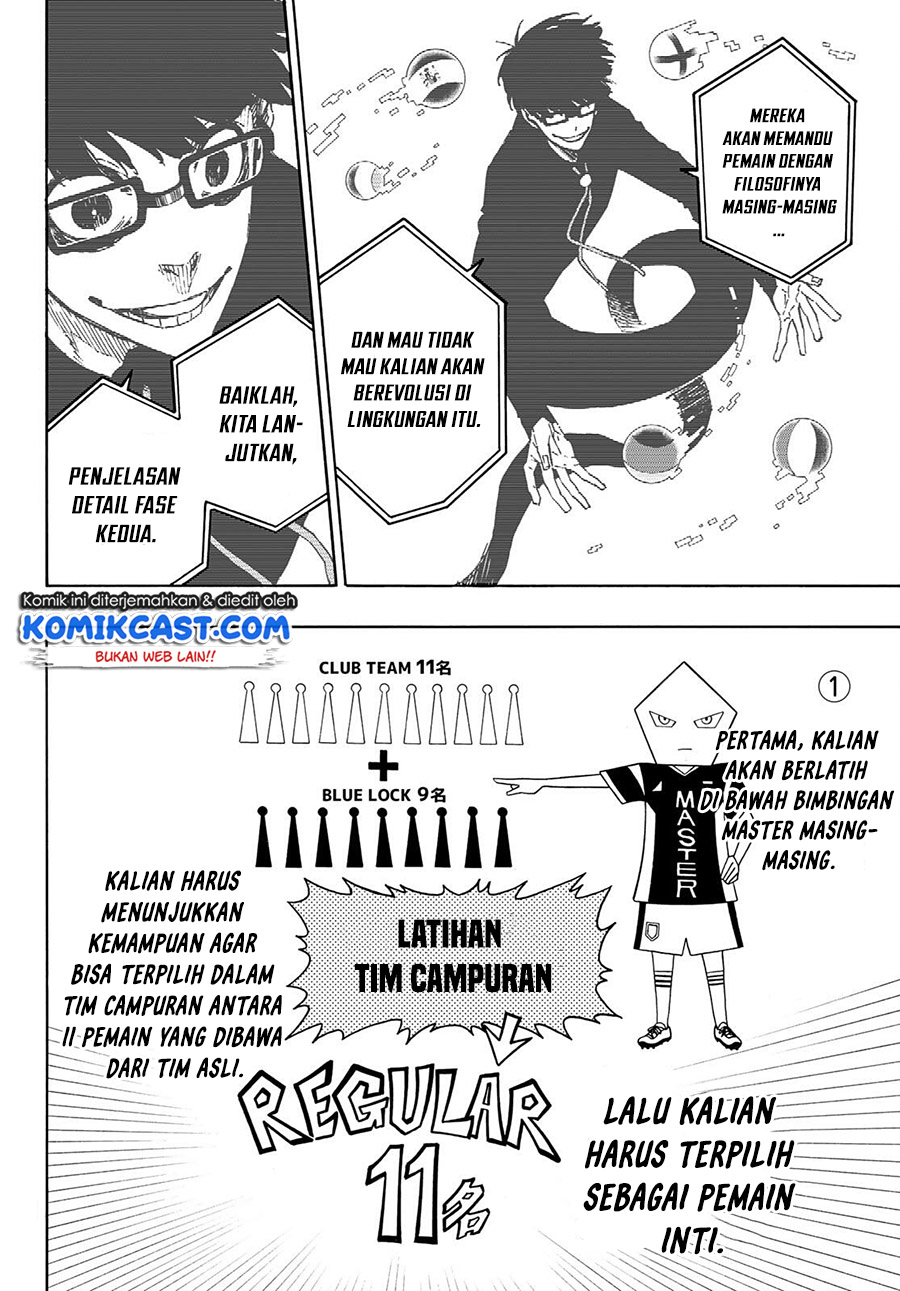 Blue Lock Chapter 155