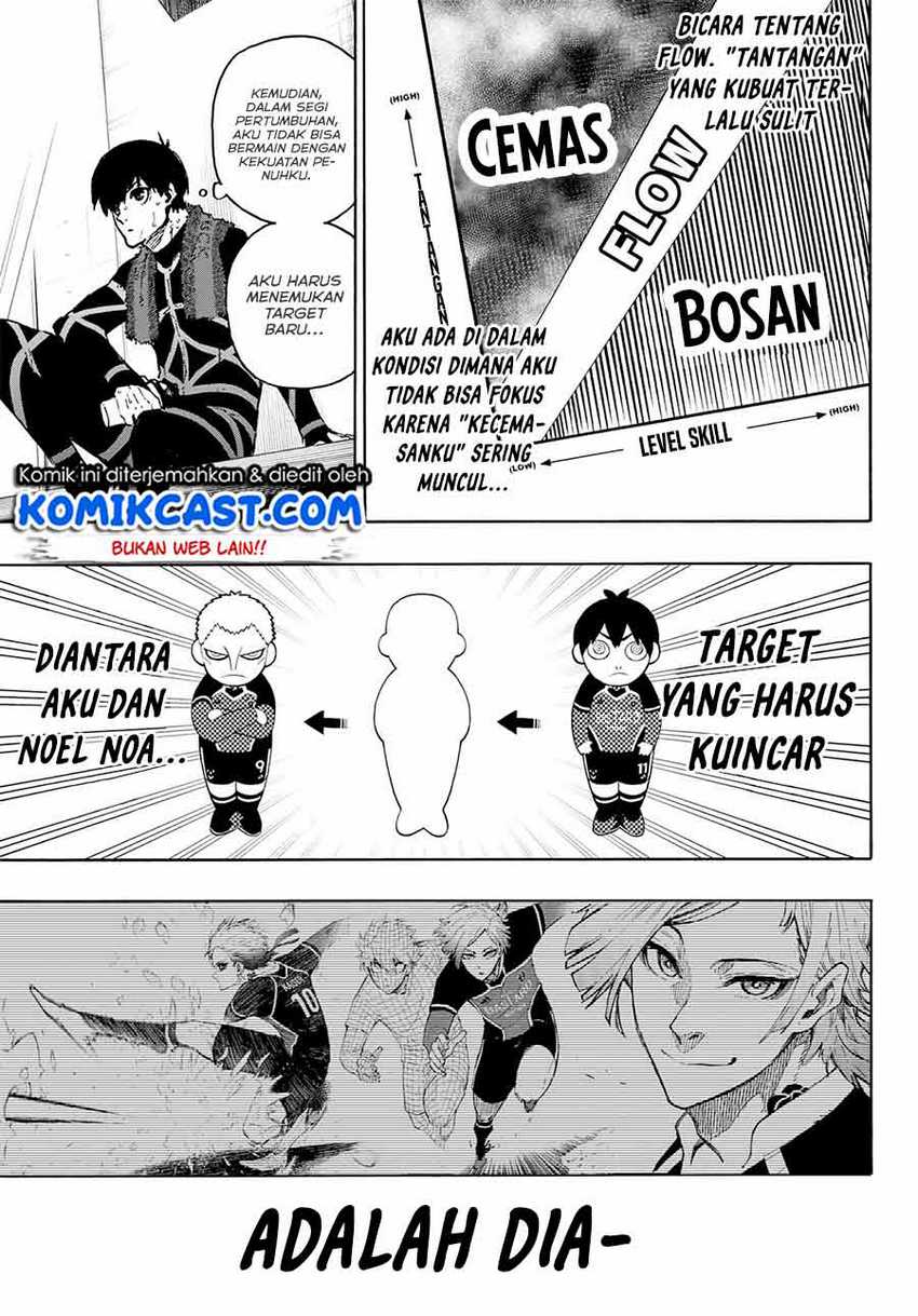 Blue Lock Chapter 172