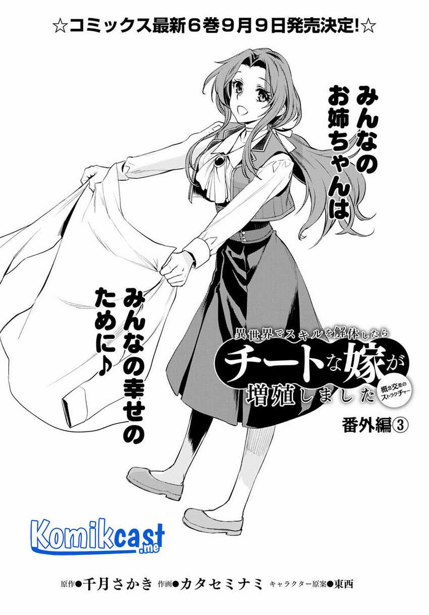 Isekai De Skill Wo Kaitai Shitara Cheat Na Yome Ga Zoushoku Shimashita Gainen Kousa No Structure Chapter 32