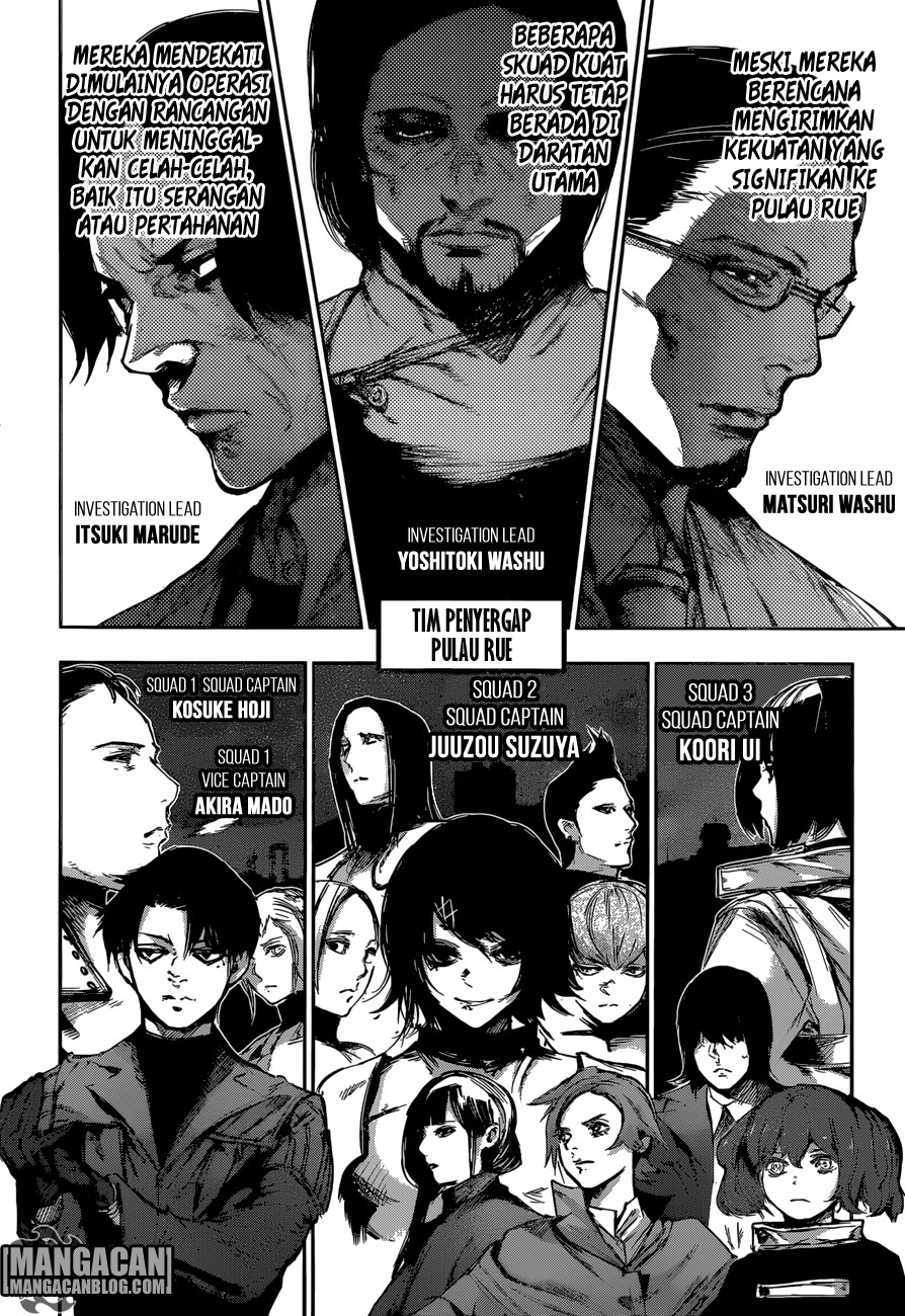 Tokyo Ghoul Re Chapter 66