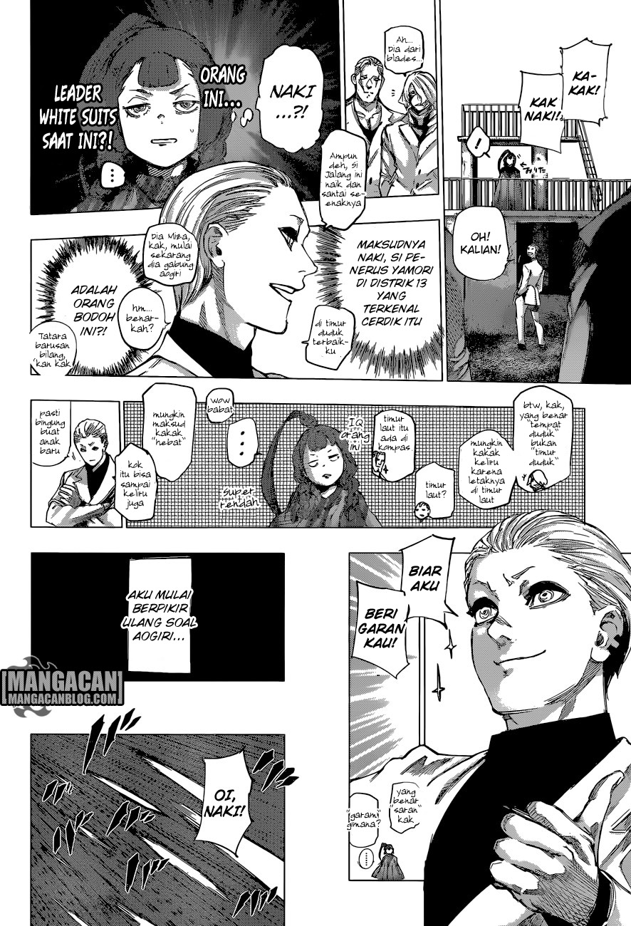 Tokyo Ghoul Re Chapter 77