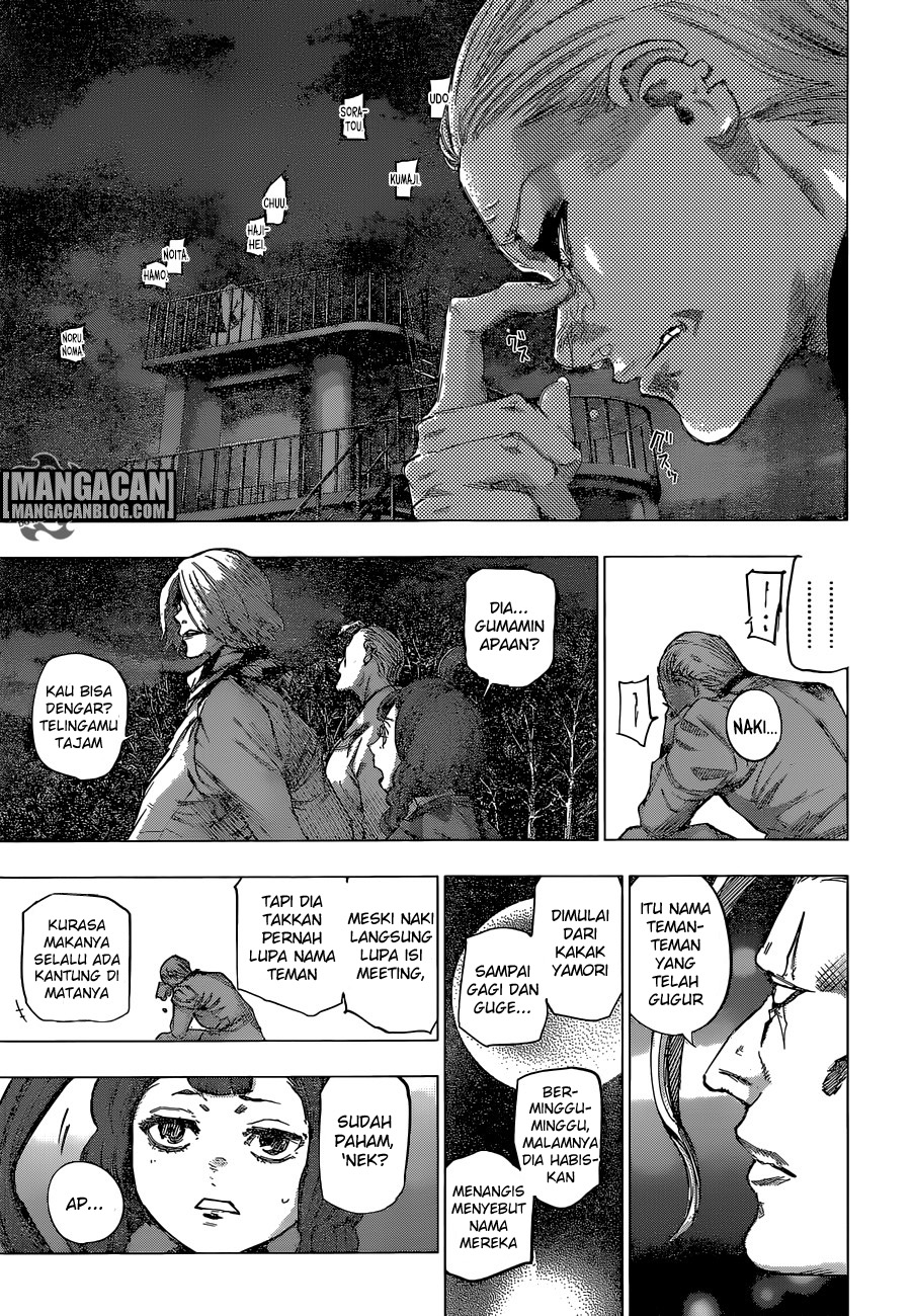 Tokyo Ghoul Re Chapter 77