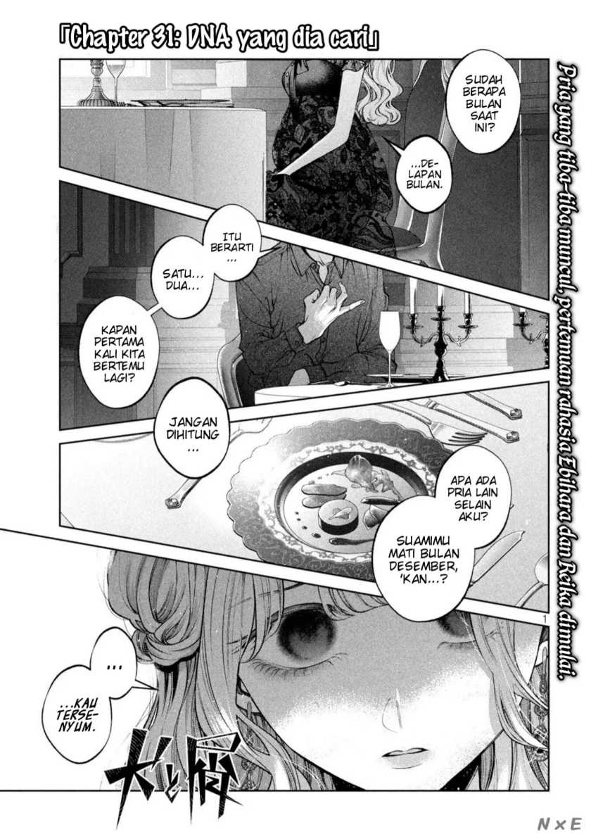 Inu To Kuzu Chapter 31