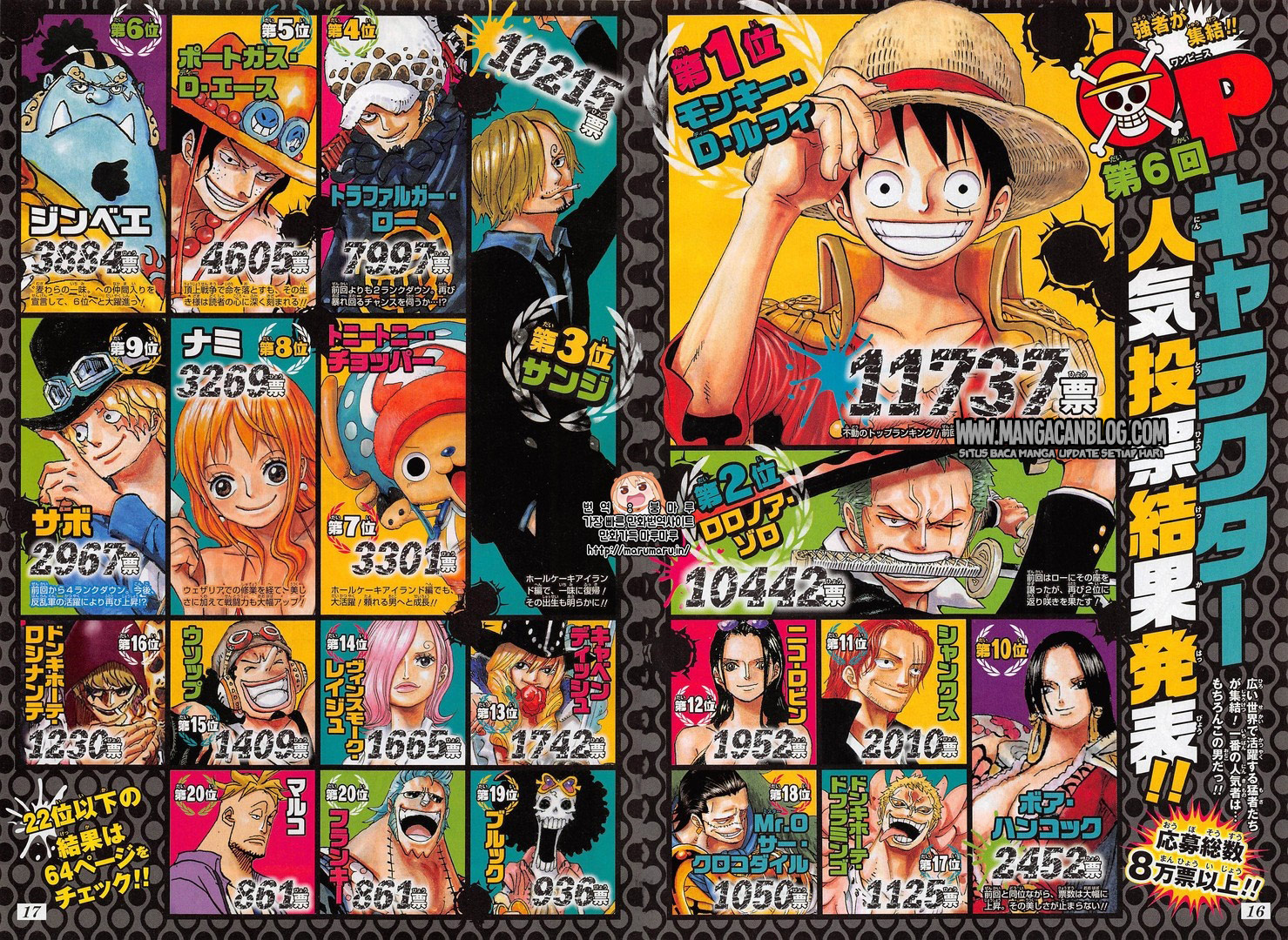 One Piece Chapter 874