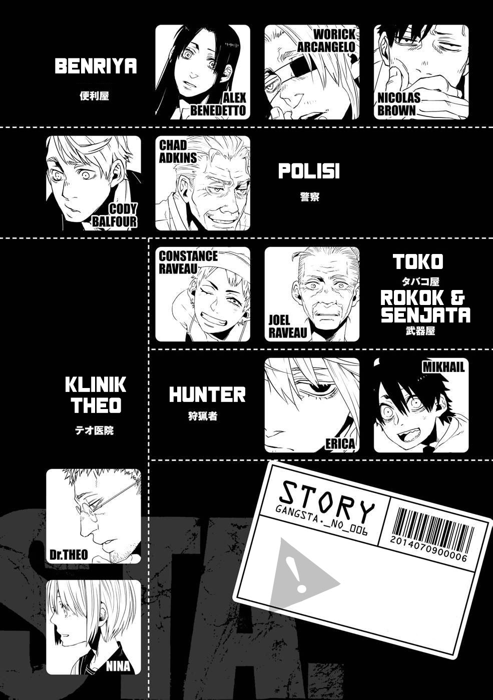 Gangsta Chapter 29