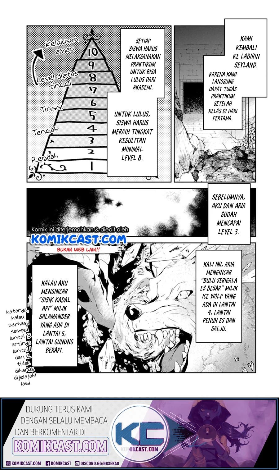 Mannen D-rank No Chuunen Boukensha, Yotta Ikioi De Densetsu No Ken Wo Hikkonuku Chapter 18.1