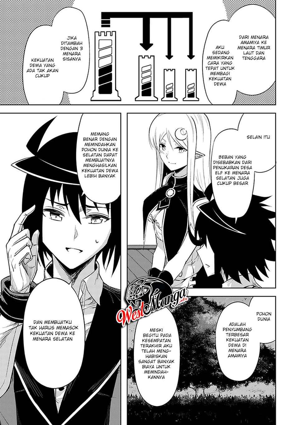 Tono Kanri O Shite Miyou Chapter 41