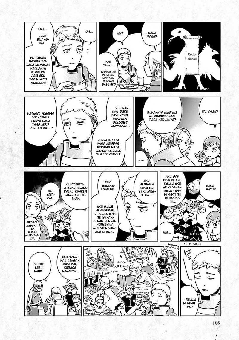 Dungeon Meshi Chapter 35.5