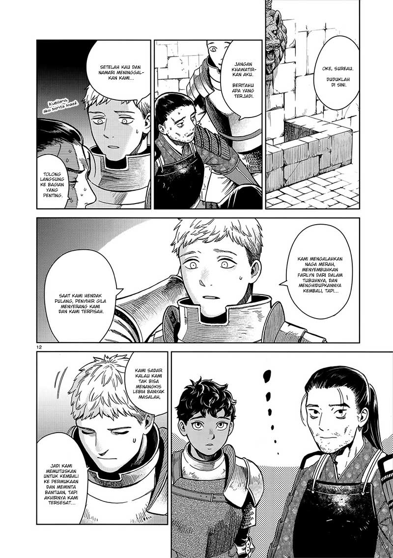 Dungeon Meshi Chapter 36