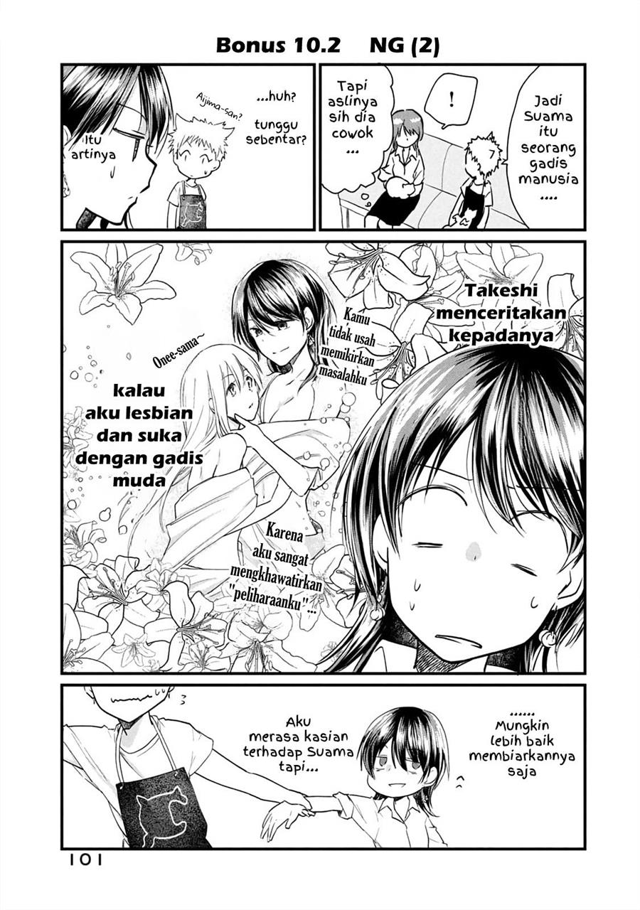 Koneko Ga Matterunode Kaerimasu Chapter 12.5