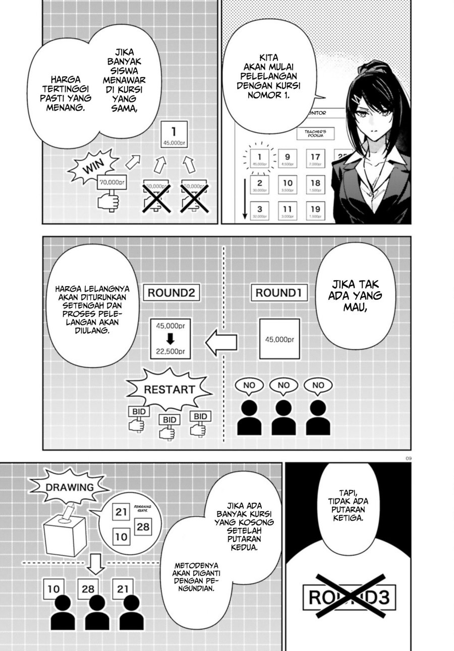 Youkoso Jitsuryoku Shijou Shugi No Kyoushitsu E 2-nensei-hen Chapter 19.5