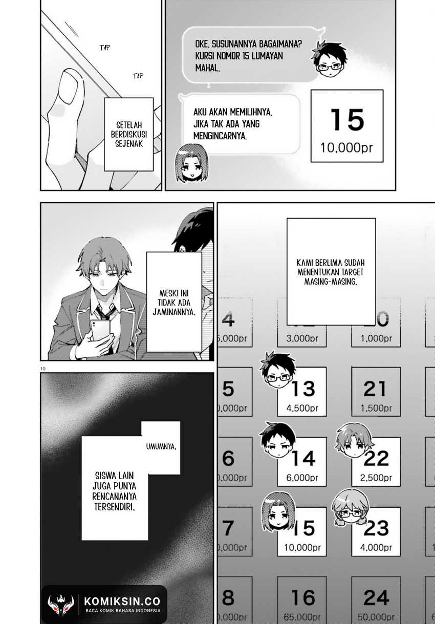 Youkoso Jitsuryoku Shijou Shugi No Kyoushitsu E 2-nensei-hen Chapter 19.6