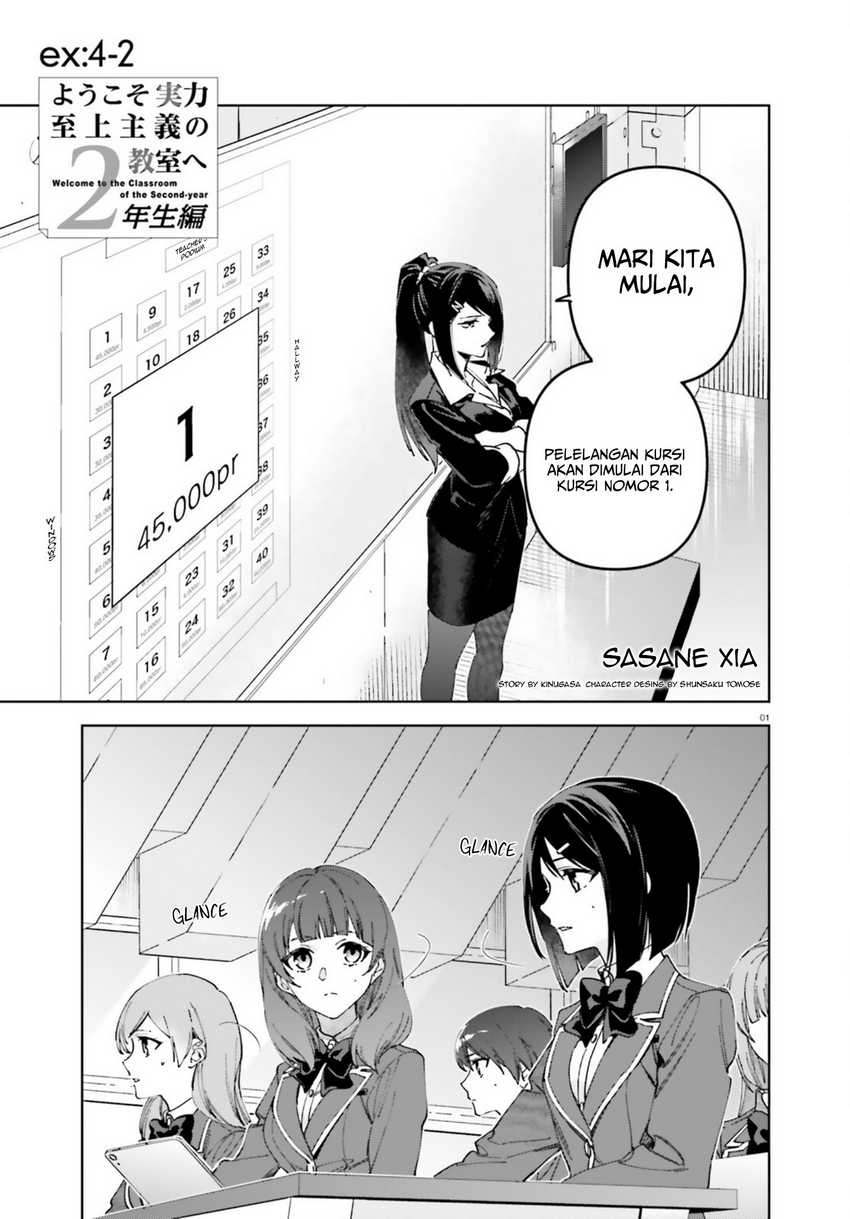 Youkoso Jitsuryoku Shijou Shugi No Kyoushitsu E 2-nensei-hen Chapter 19.6