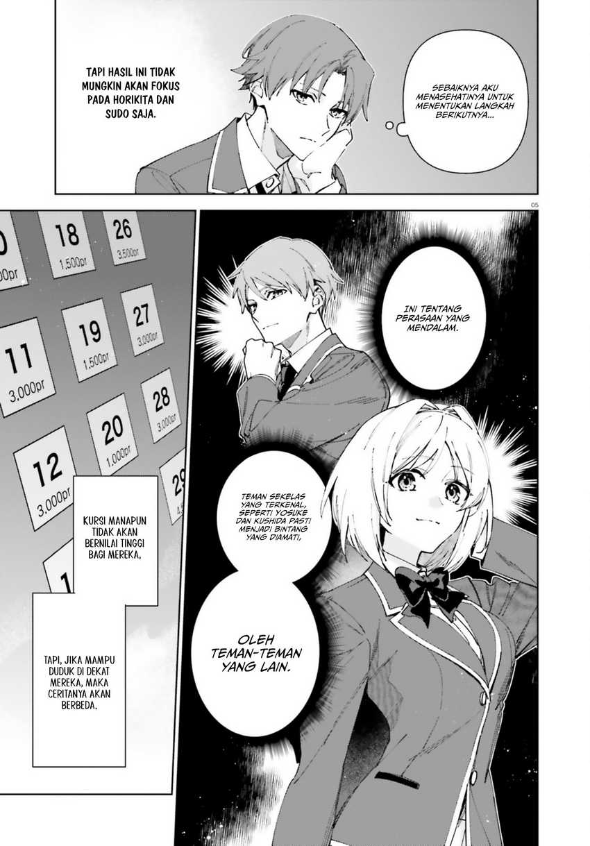 Youkoso Jitsuryoku Shijou Shugi No Kyoushitsu E 2-nensei-hen Chapter 19.6