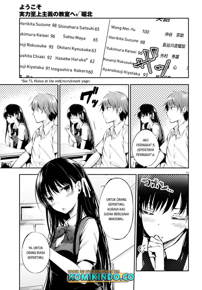 Youkoso Jitsuryoku Shijou Shugi No Kyoushitsu E √horkita Chapter 7