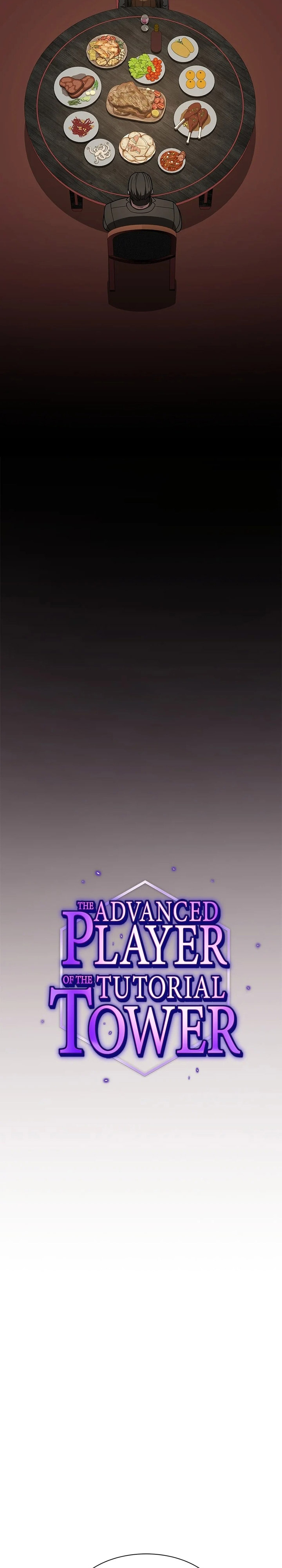 The Tutorial Tower Of The Advanced Player Chapter 223