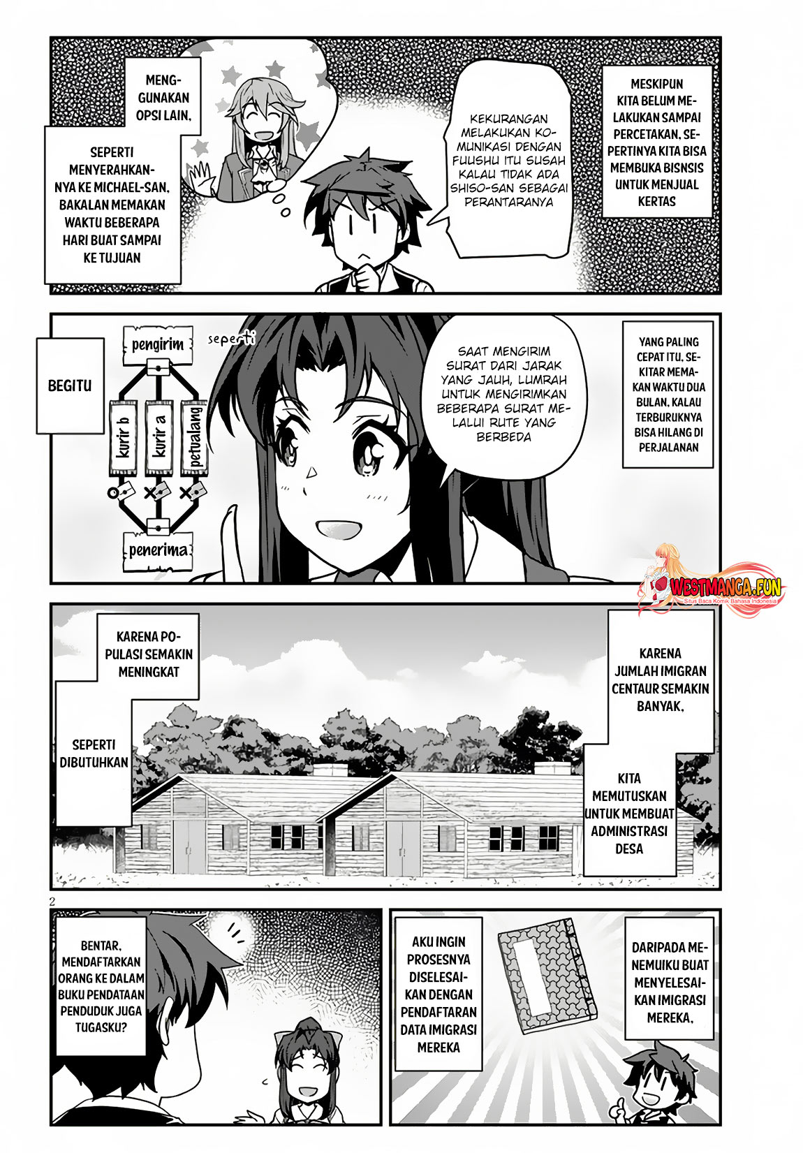 Isekai Nonbiri Nouka Chapter 241