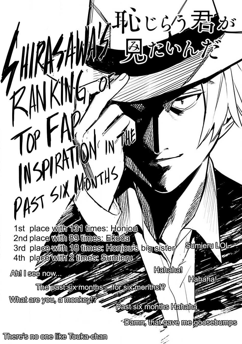 Hajirau Kimi Ga Mitainda Chapter 67