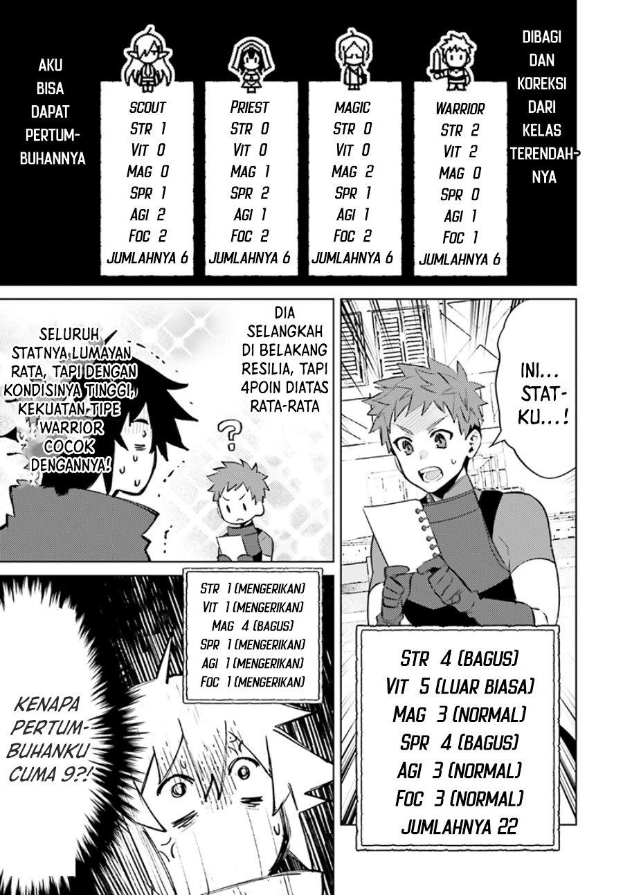 Shujinkou Janai! Chapter 6