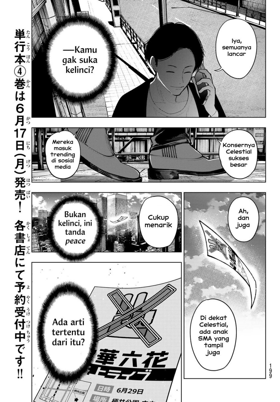 Mayonaka Heart Tune Chapter 32