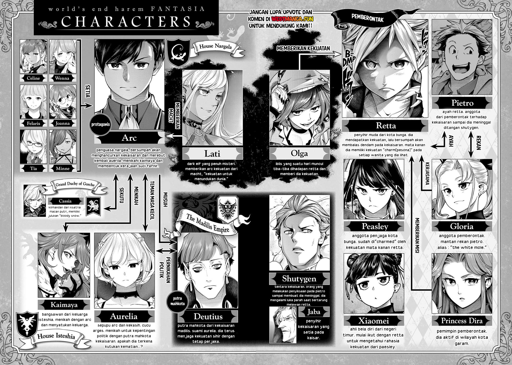 Shuumatsu No Harem Fantasia Chapter 57