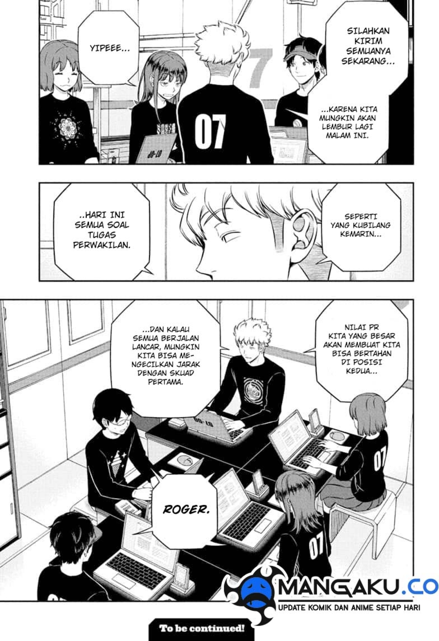 World Trigger Chapter 248