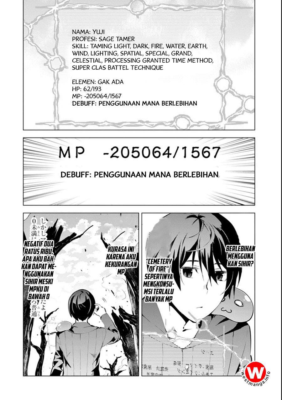 Tensei Kenja No Isekai Raifu Chapter 1.2