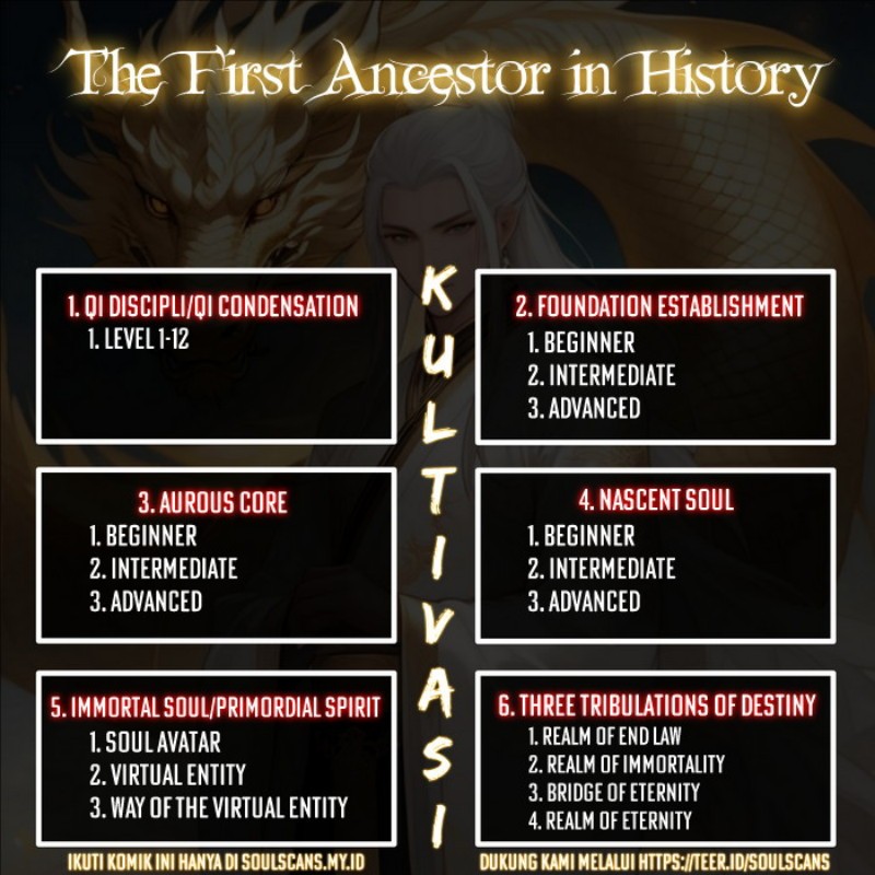 The First Ancestor In History Chapter 219