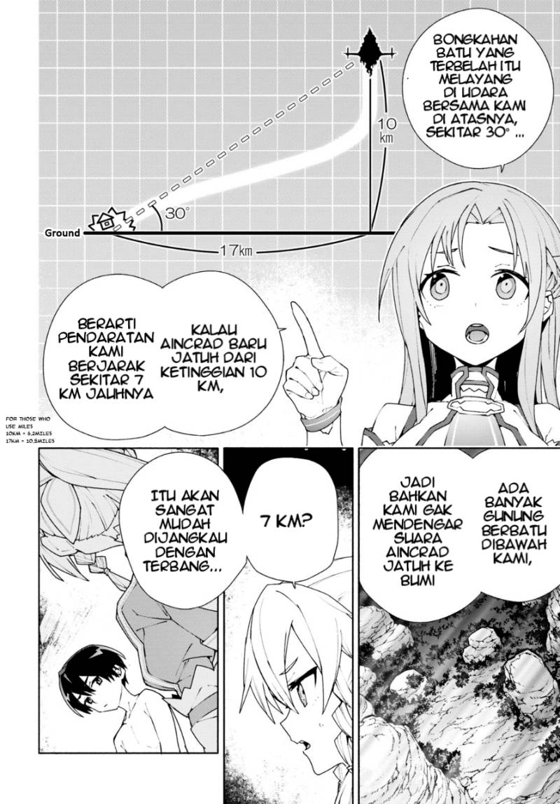 Sword Art Online: Unital Ring Chapter 5