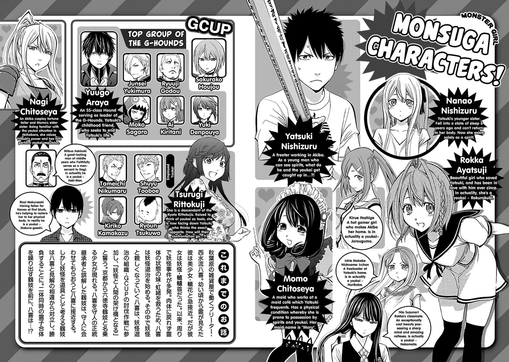 Youkai Shoujo Monsuga Chapter 91