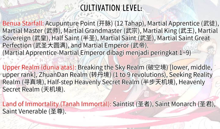 All Hail The Sect Leader Chapter 249