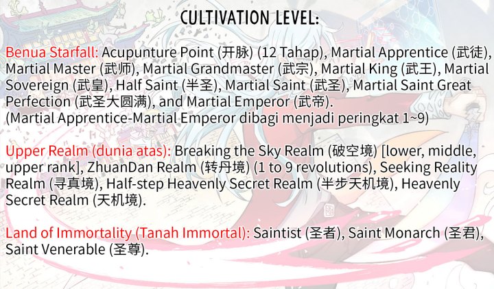 All Hail The Sect Leader Chapter 284