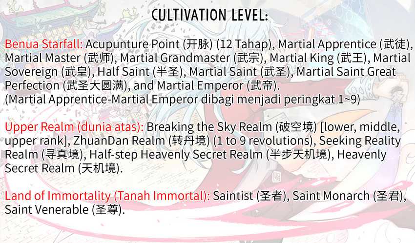 All Hail The Sect Leader Chapter 326