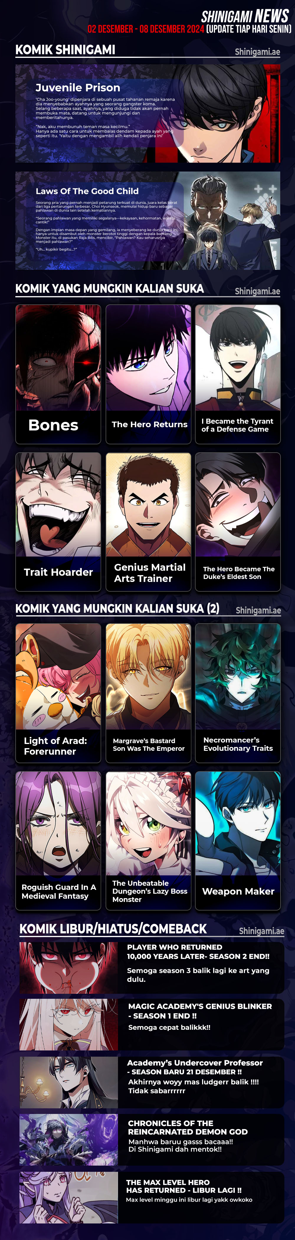 Ranker’s Return (remake) Chapter 170