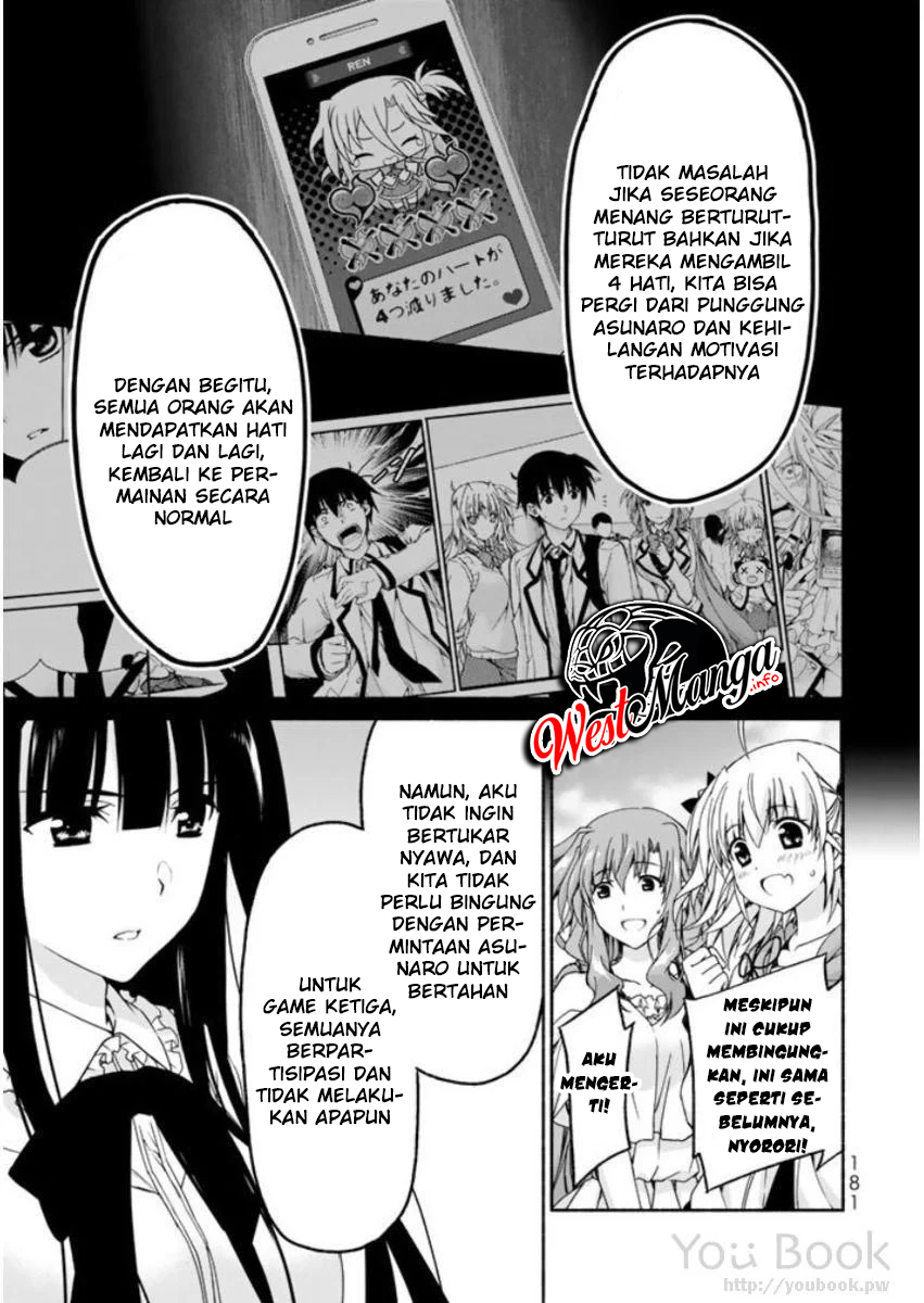 Ren’ai Harem Game Shuuryou No Oshirase Ga Kuru Koro Ni Chapter 8