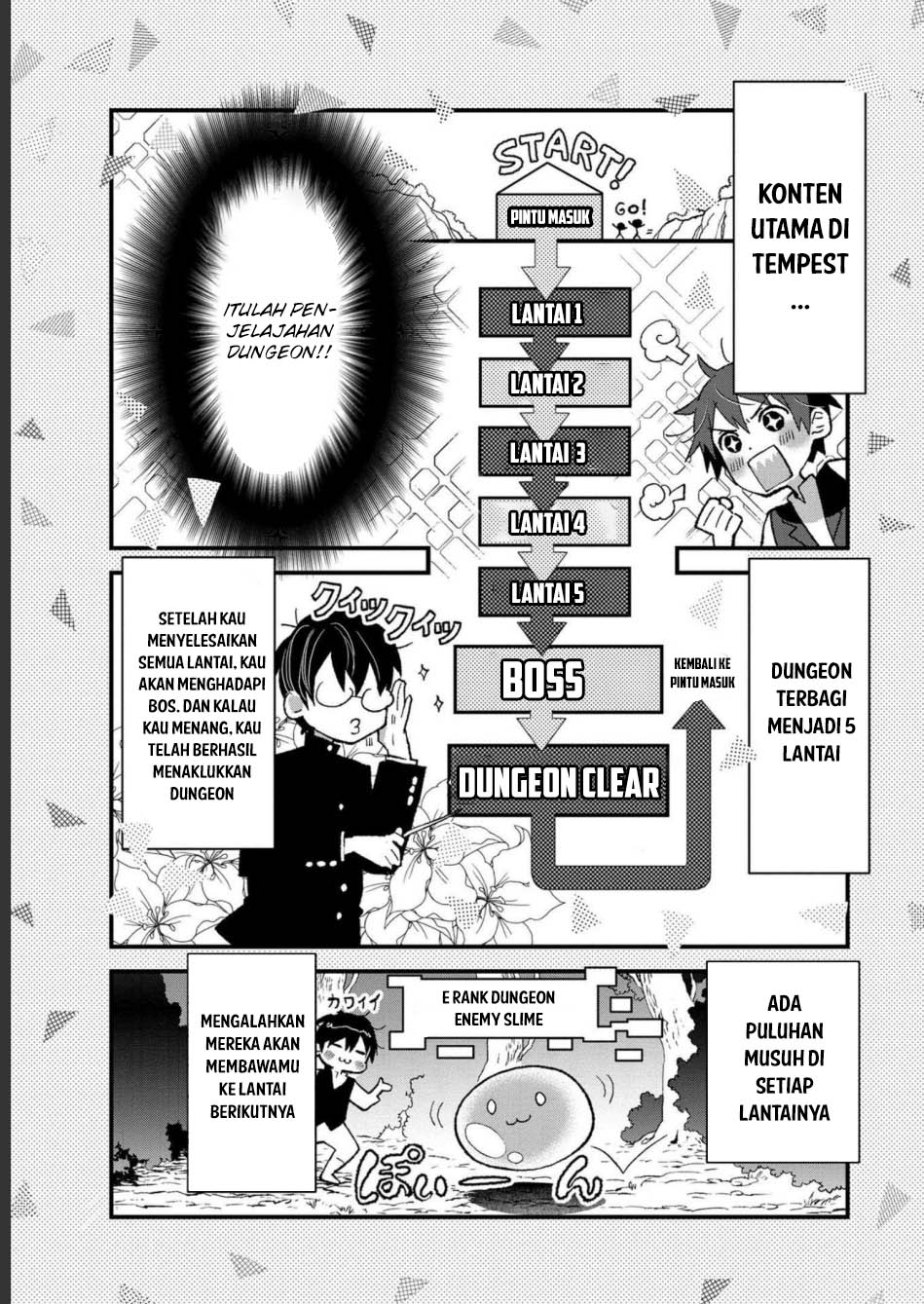 Ore, Yuusha Janai Desu Kara.: Vr Sekai No Chouten Ni Kunrin Seshi Otoko. Tenseishi, Level 1 No Mushoku Kara Restart Suru Chapter 3