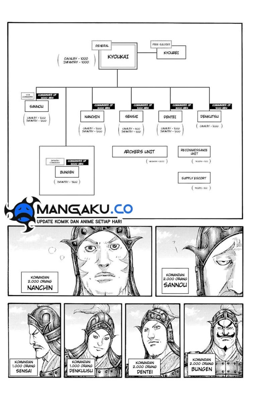 Kingdom Chapter 812