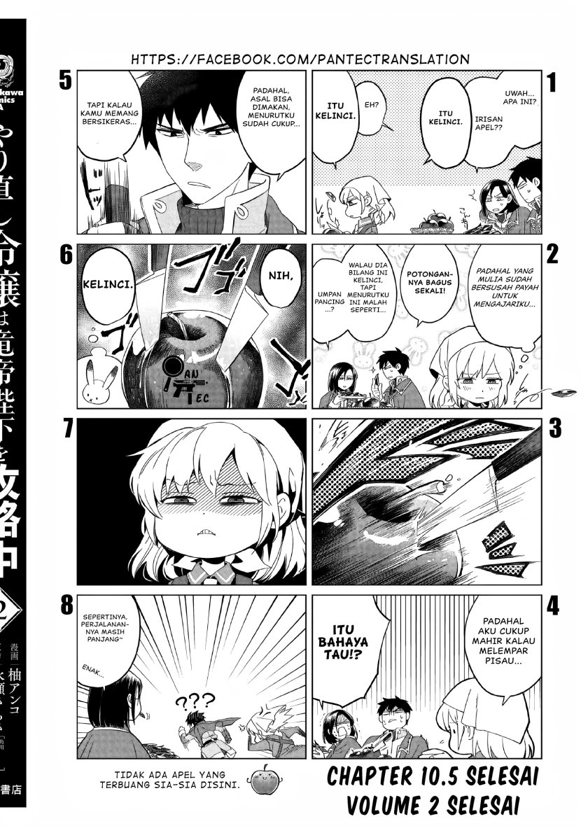 Yarinaoshi Reijou Wa Ryuutei Heika Wo Kouryakuchuu Chapter 10.5